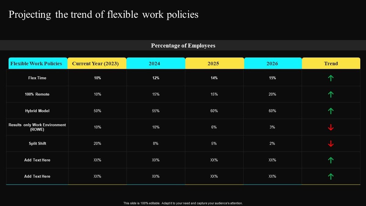 Flexible Work Policies for the Senior Workforce Are Changing Retirement